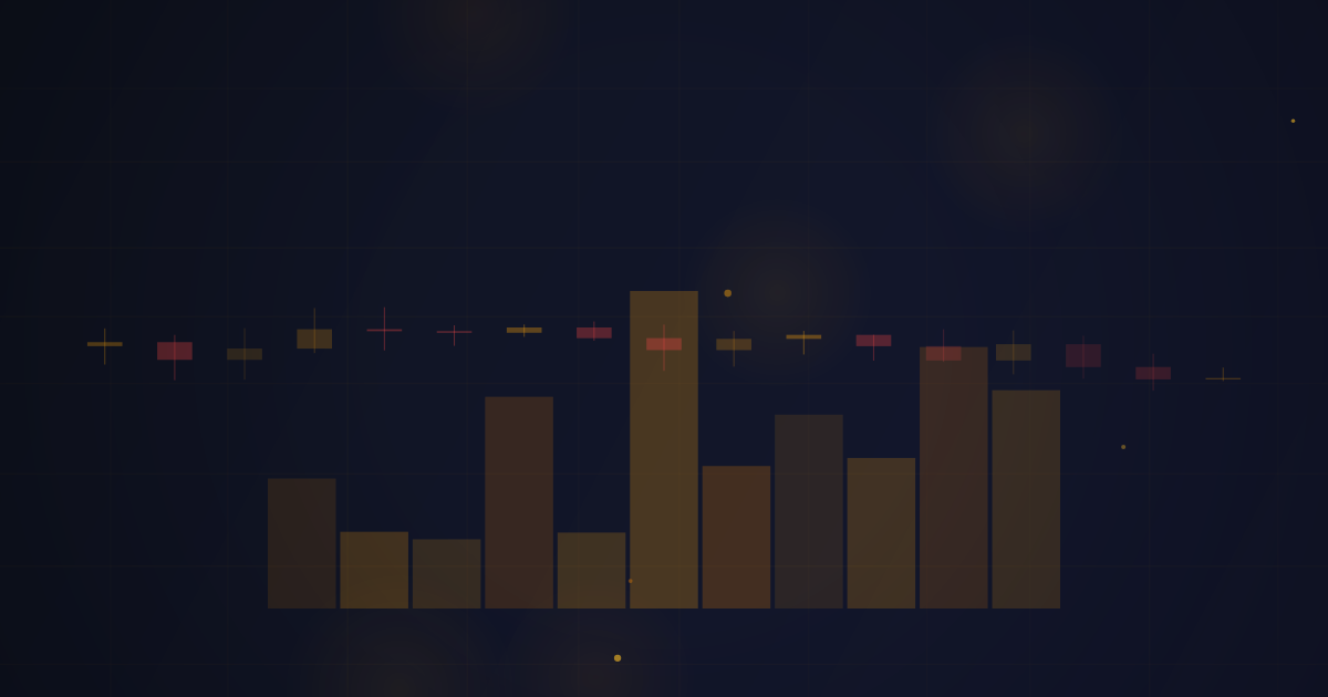 COT Report Analysis