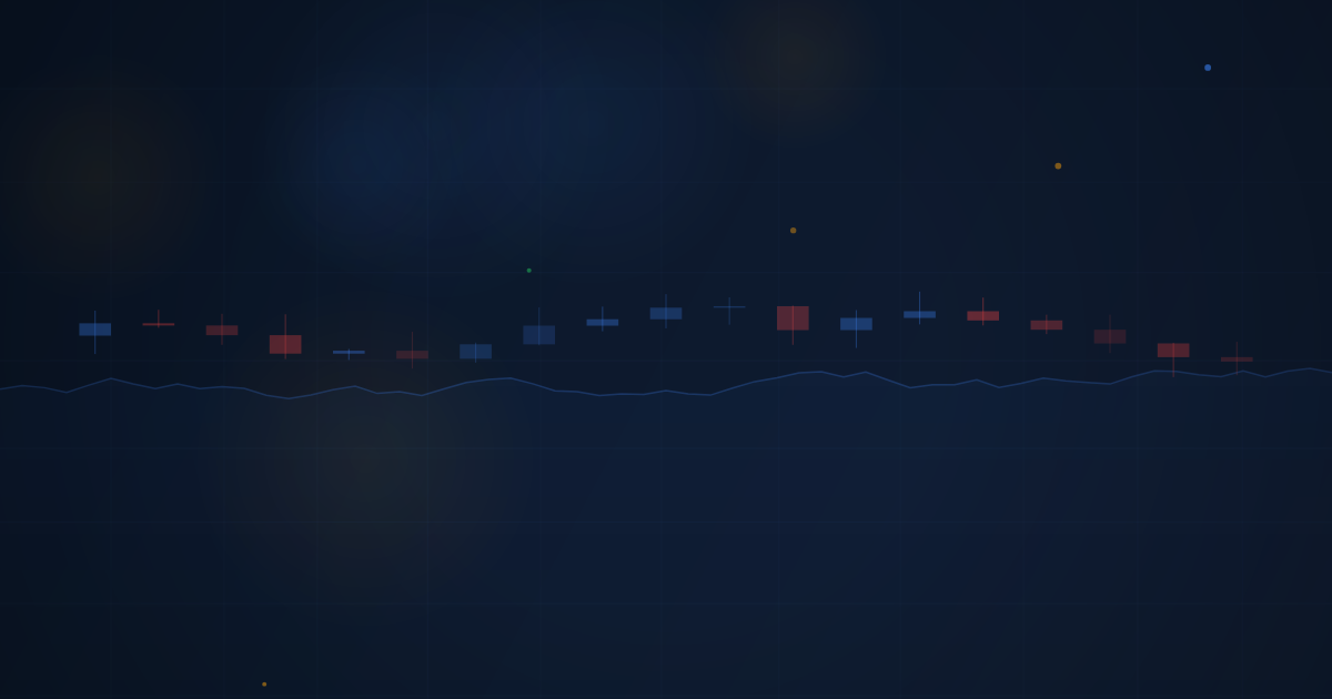 The Gartley Pattern