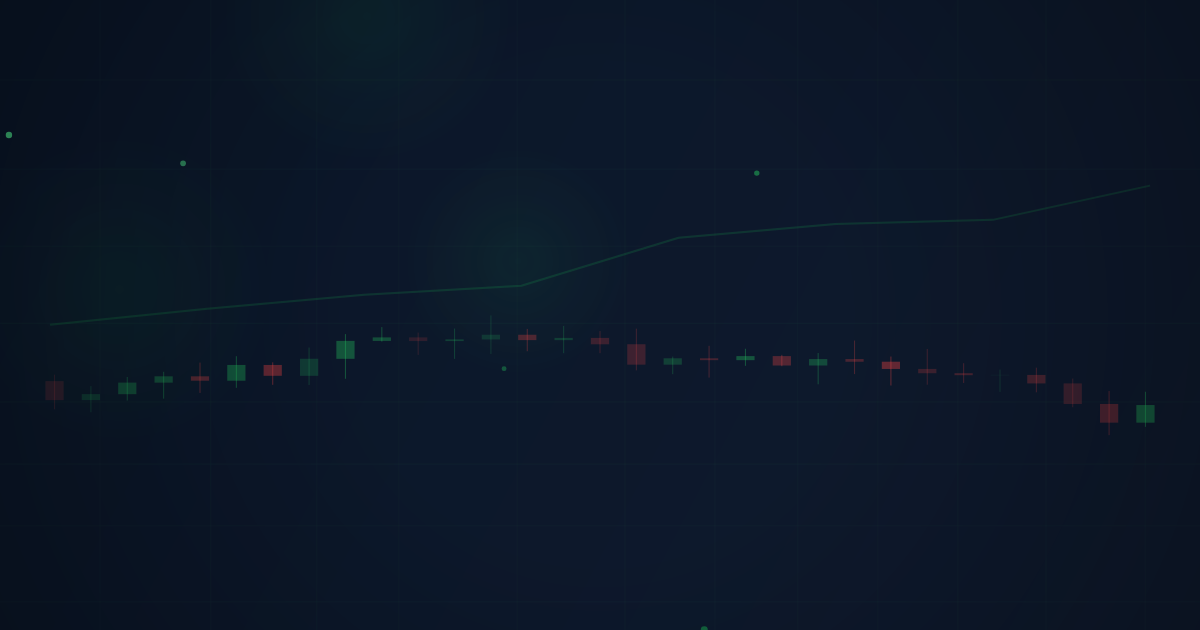 Buying Calls & Puts