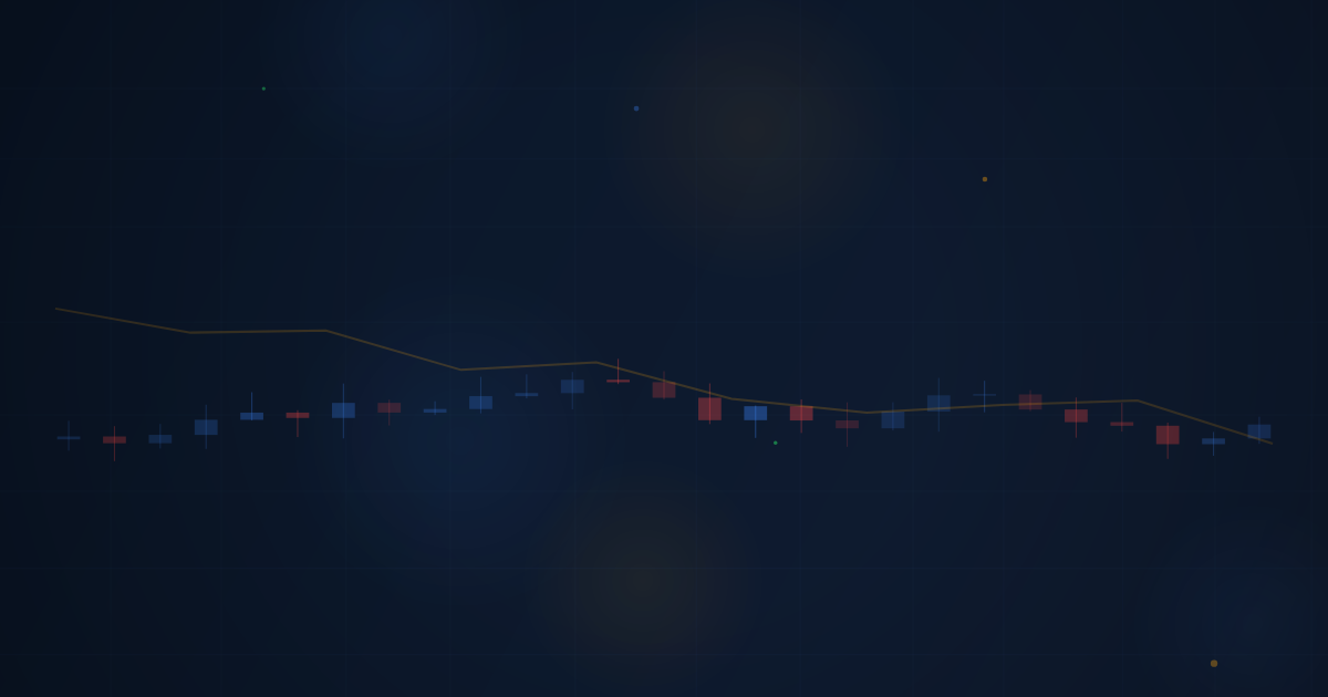 Challenge Strategy