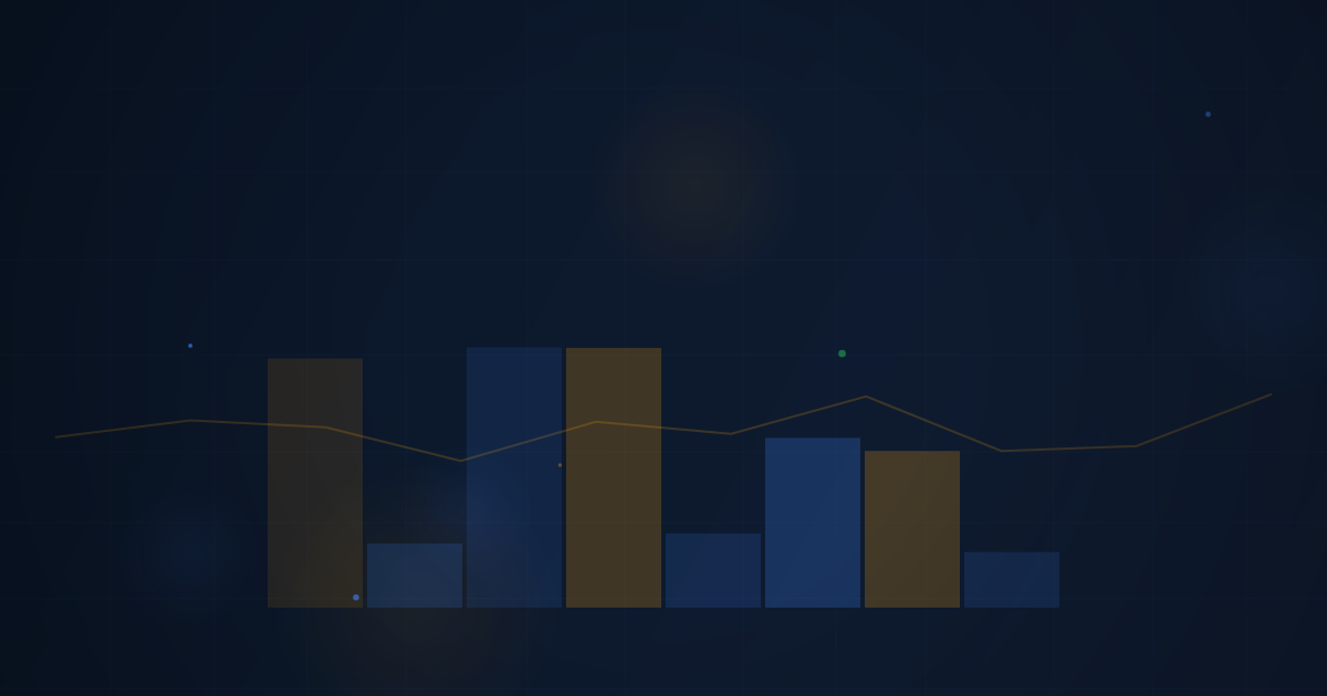 Correlation Risk