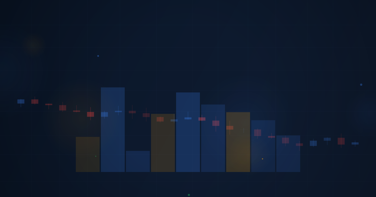 MACD Indicator